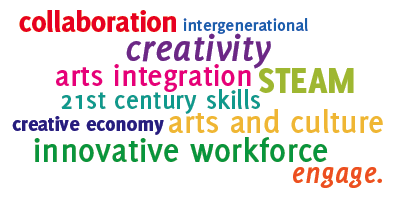 arts to education